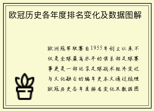 欧冠历史各年度排名变化及数据图解